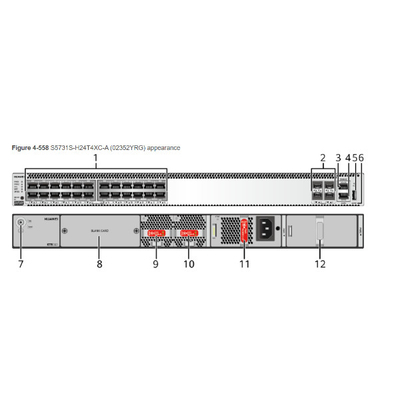 S5731S-H24T4XC-A Huawei নেটওয়ার্ক সুইচ 24 10/100/1000BASE-T ইথারনেট পোর্ট