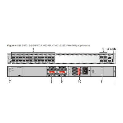 S6730S-S24X6Q Huawei Switch 24 10G SFP+ 6 40GE QSFP সহ 1 600W AC পাওয়ার সাপ্লাই