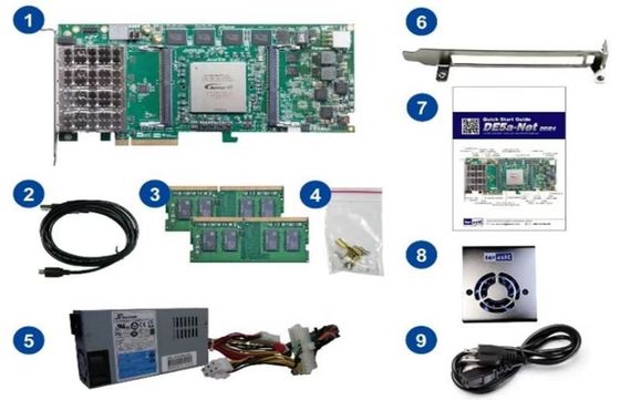 FPGA প্ল্যাটফর্ম DE5a-Net-DDR4 টেরাসিক আরিয়া 10 GX FPGA